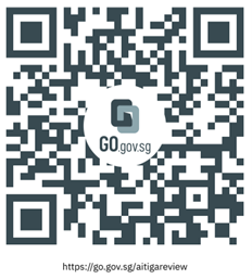 AITIGA QR Code